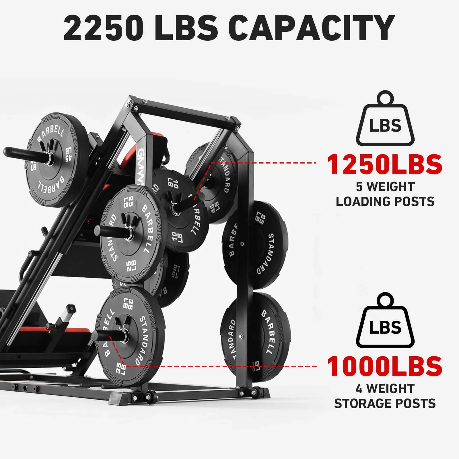 1.5K Leg Day Package- A