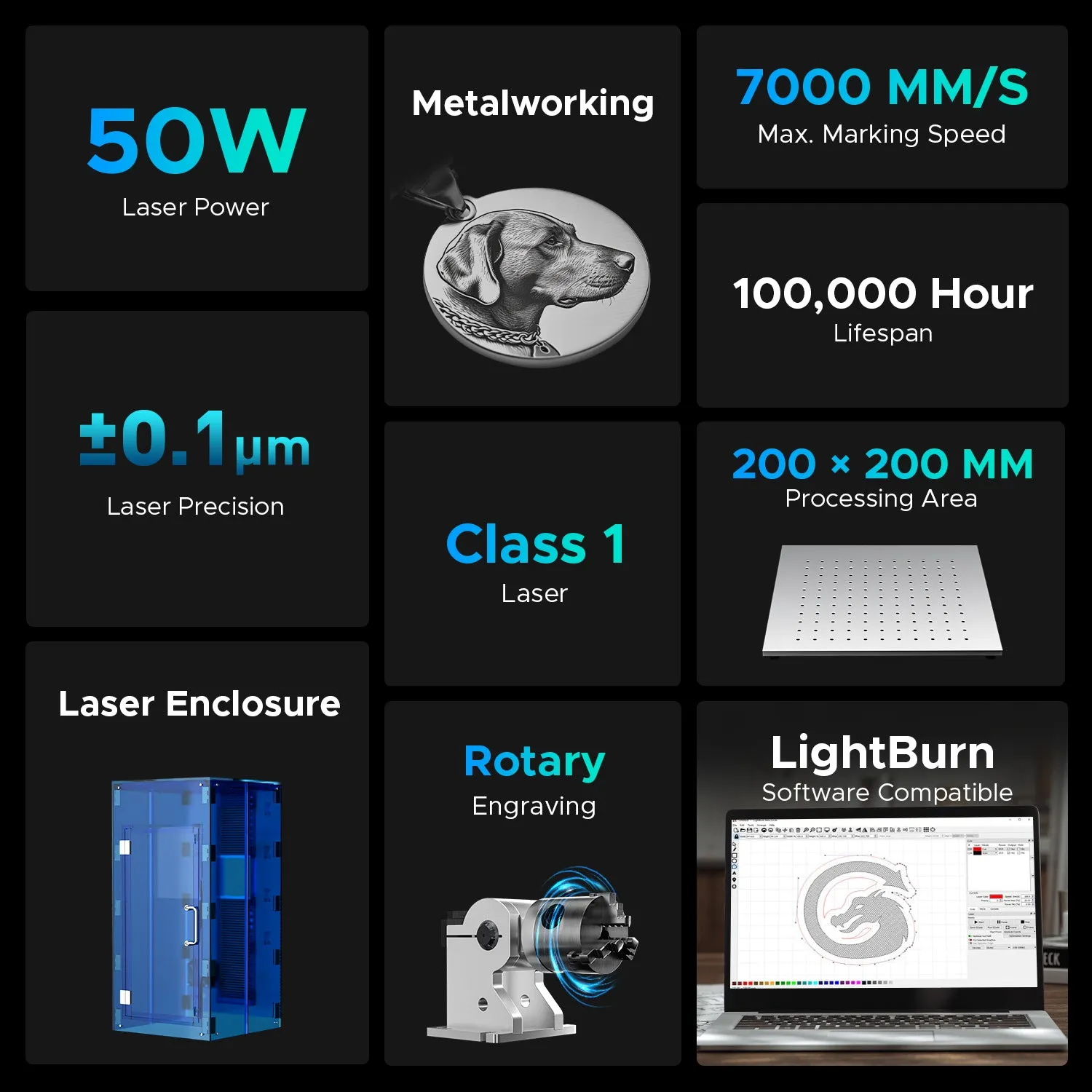 50W Fiber Laser Cutting Machine for Metal Engraving & Metal Marking | F-50