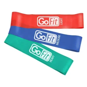 GoFit GF-PLP Power Loops