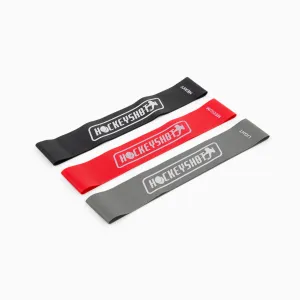 Mini Resistance Bands