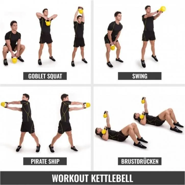 Rubber Coated Kettlebell 12KG