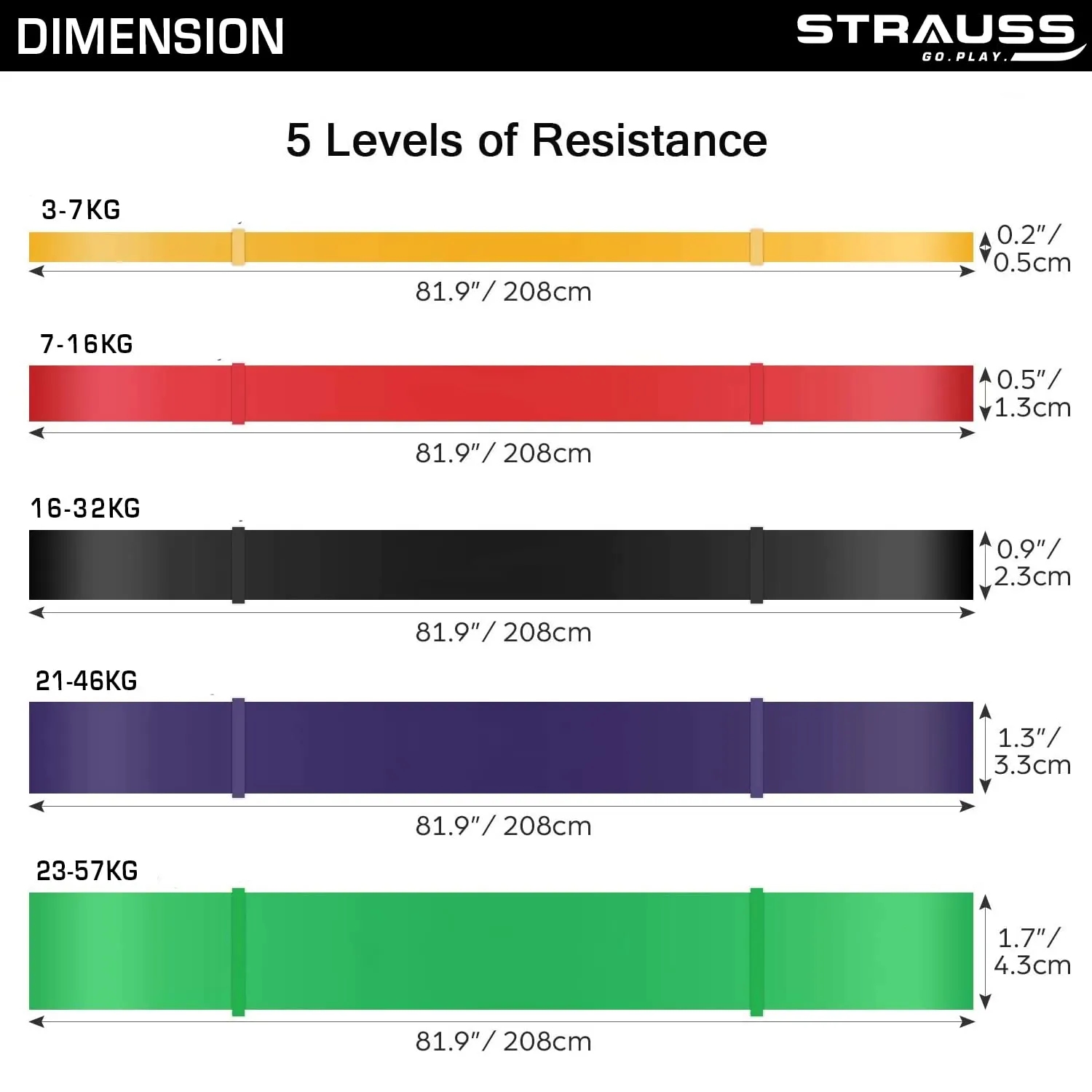 Strauss Resistance Band | Pull Up Bands Ideal for Home Exercise,Chin Ups, Squats & Core Workout | for Gym Men & Women | Resistance Bands, Loop Bands & Toning Bands | Resistance Level: 23-57Kg,(Green)