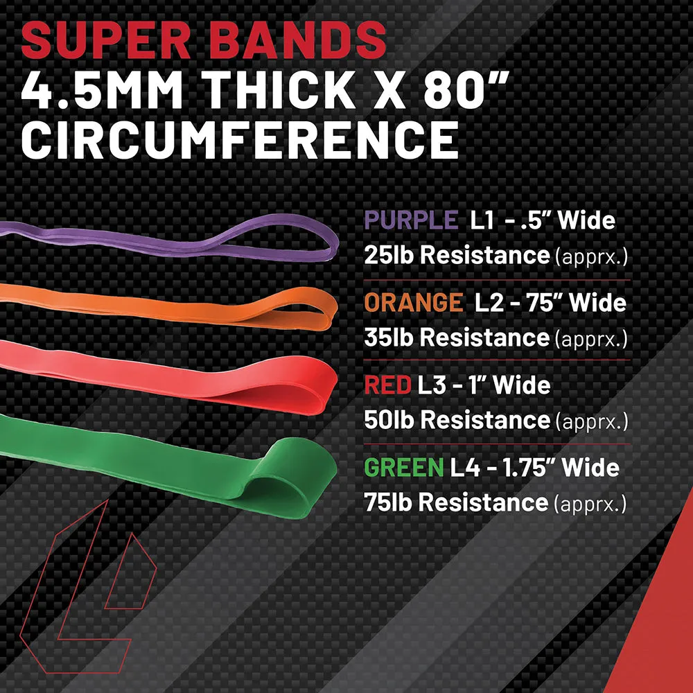 Super Resistance Band Kit - Levels 1-4 - Adds Resistance to Exercise Movements