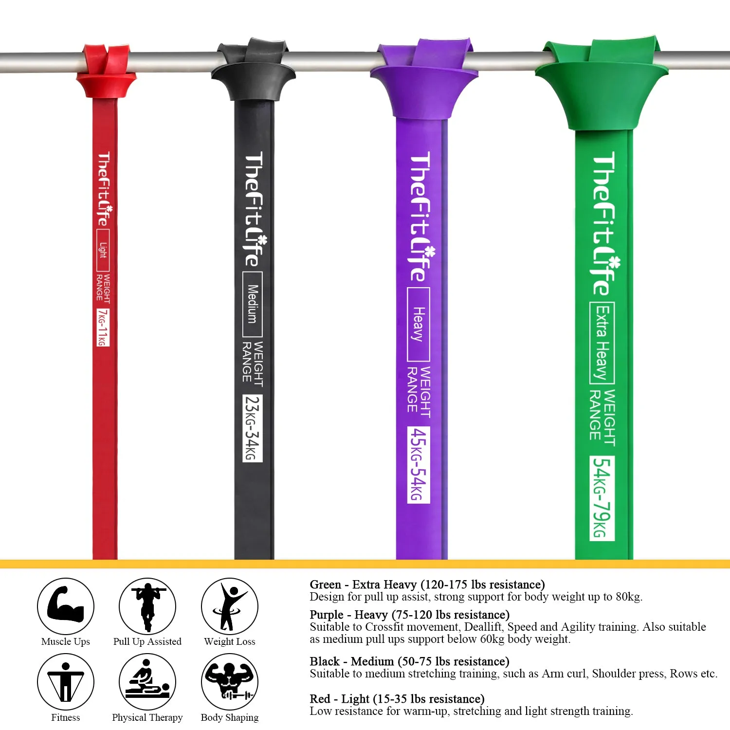 TheFitLife Resistance Pull Up Bands - Pull-Up Assist Exercise Bands, Long Workout Loop Bands for Body Stretching, Powerlifting, Fitness Training, Bonus Carrying Bag and Workout Guide